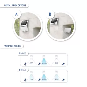   Commel LED reflektor, napelemes, mozgásérzékelővel, 8W,  