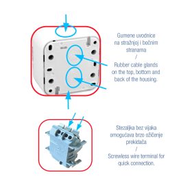   Commel kültéri falon kívüli váltókapcsoló 106 alternatív fehér  IP55