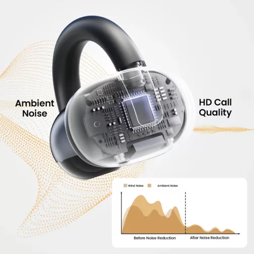 Haylou Xiaomi Airfree vezeték nélküli fülhallgató, fülre akasztós, fehér