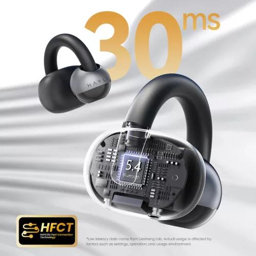 Haylou Xiaomi Airfree vezeték nélküli fülhallgató, fülre akasztós, fehér