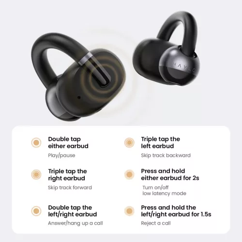 Haylou Xiaomi Airfree vezeték nélküli fülhallgató, fülre akasztós, fehér