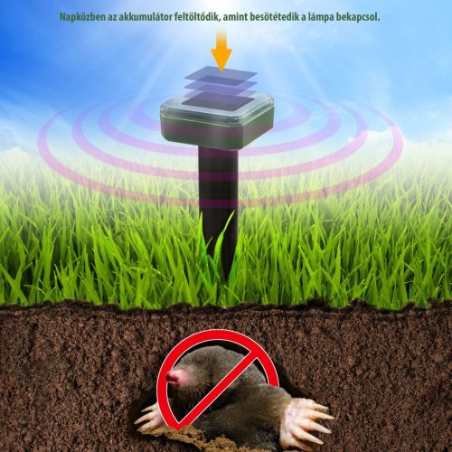 Napelemes rágcsálóriasztó 2 db - ultrahangos, IP65, nagy lefedettség, 30 m táv